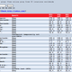 Image for article titled Skeptical That Egypt's Internet Is Dead? Check It Out for Yourself